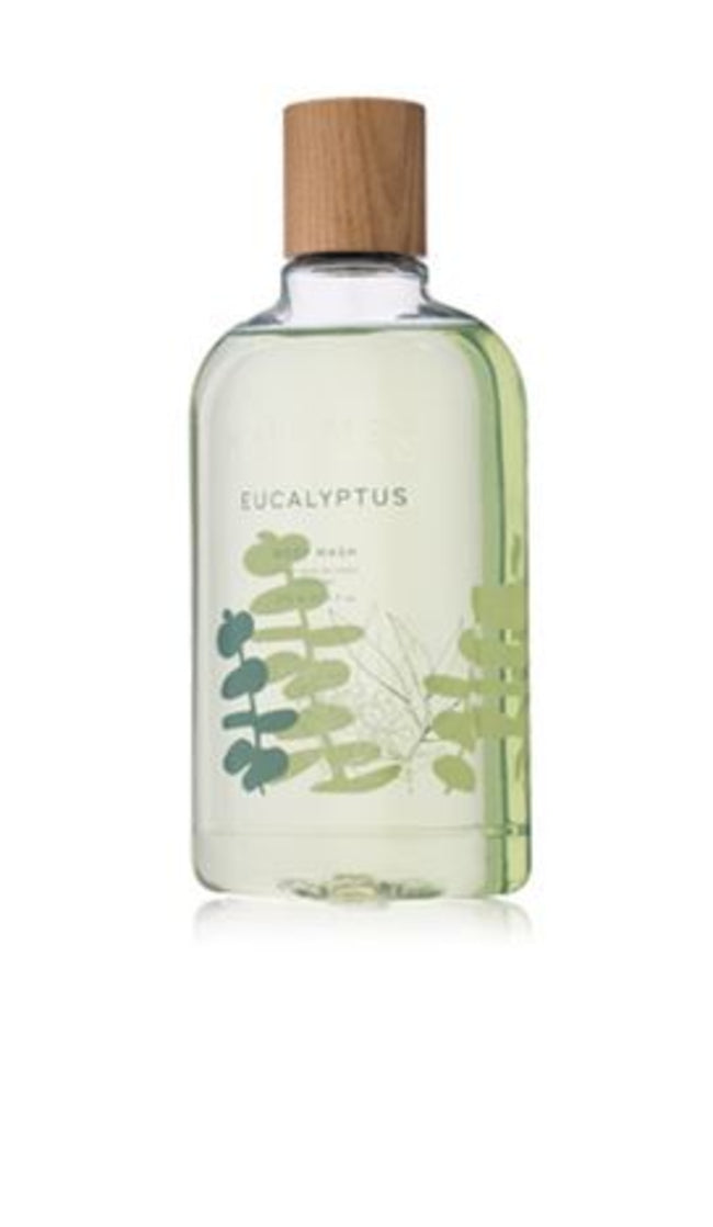 Eucalyptus Body Wash